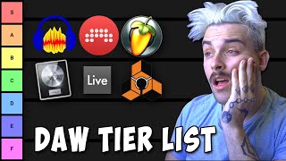 DAW Tier List 2021 [upl. by Casavant]