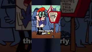 😃 Recap dexters laboratory [upl. by Chae]