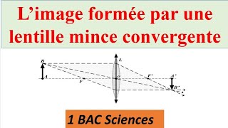 Image donnée par une lentille mince convergente 1bac sciences [upl. by Gustavo668]