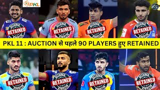 Pro Kabaddi 2024  All 12 Teams Retained Players List  PKL 2024 Retained Players List Kabaddi Star [upl. by Deyes]