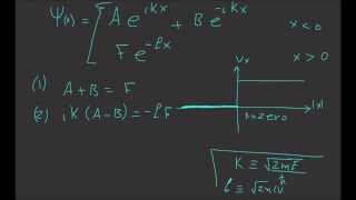 28 Step Function Potential  Learn Quantum Physics [upl. by Leirea569]