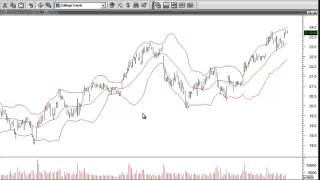 MetaStock  How to Use Bollinger Bands Part 1 of 3 [upl. by Aseena]