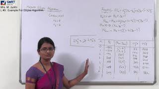 Computer Graphics Lecture 9 Example for Midpoint ellipse [upl. by Pheni998]