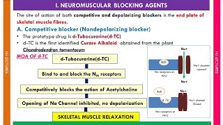 Skeletal muscle relaxants [upl. by Eetnahs]