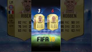 ROBBEN vs RIBÉRY 🥶 FIFA PLAYERS COMPARISON THROUGH THE YEARS robben ribéry bayern fifashorts [upl. by Felicie]