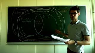 Fysica  Lineaire algebra  Theorie 1  Velden en vectorruimten [upl. by Sweet112]