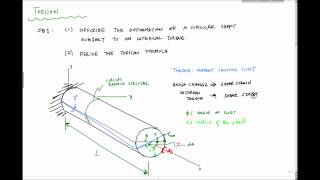 Introduction to the Torsion Formula  Mechanics of Materials [upl. by Nedac]