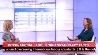 ILO on Developing Countries [upl. by Akenahc]