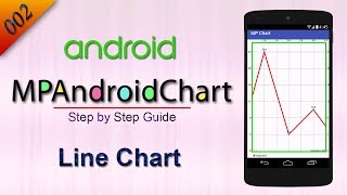 002 Line Chart  MP Android Chart Tutorial [upl. by Asoral]