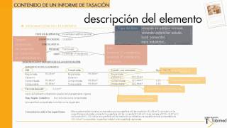 Tabimed  Contenido de un informe de tasación 11 [upl. by Chavez]