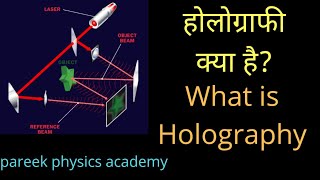 What is Holography होलोग्राफी क्या है  Optics in hindi  Engineering Physics in Hindi [upl. by Ebonee44]