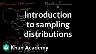 Introduction to sampling distributions  Sampling distributions  AP Statistics  Khan Academy [upl. by Schechinger]