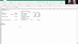 Companies and Dividends Franking Account [upl. by Hilel147]