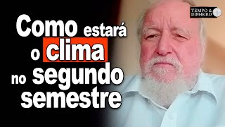 Climatologista Luiz Carlos Molion fala sobre clima neste segundo semestre e safra de 2025 [upl. by Halsted]