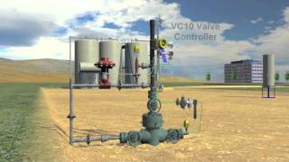 AccuTech Wireless Wellhead Videowmv [upl. by Anaitsirk995]