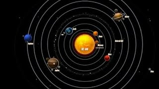 नेपच्यून ग्रह ज्योतिष विधा हिंदी Neptune planet in astrology in Hindi [upl. by Hnaht340]