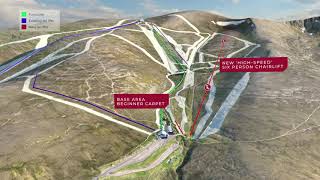 Cairngorm Mountain  HIE Vision from SE Group Report [upl. by Htesil]