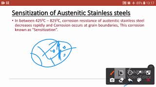 Lecture 23 Steels and Detailed Classification of Steels Part 2 [upl. by Brigg]