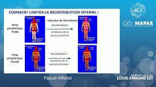 Comment jutilise les systèmes de réchauffement en pratique [upl. by Zasuwa]