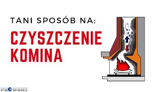 Czyszczenie komina tanim sposobem  poradnik [upl. by Amek]