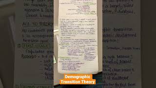 Demographic Transition Theory  Geography [upl. by Guido]