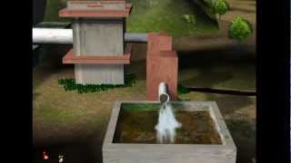 Science  Environment  Water Pollution  Hindi [upl. by Ienttirb]