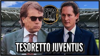 quotJuventus 80 milioni in arrivo per Giuntoli da sfruttare sul mercatoquot  Analisi FcmNewsSport [upl. by Nahte]