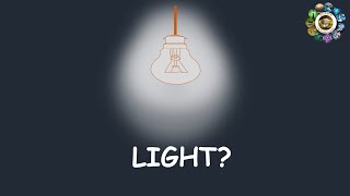 What is Light LightLuminous and nonluminous objects [upl. by Aigneis744]