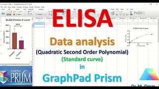 ELISA Data analysis Quadratic Second Order Polynomial Standard curve in GraphPad Prism [upl. by Nicolai]