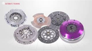 Multiplate Clutch Systems [upl. by Methuselah]