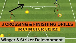 CrossingFinishing Football Drills  Winger Strikers soccer training u6 u7 u8 u9 u10 u11 u12 [upl. by Ecyrb]