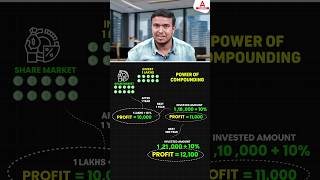 Power of Compounding in Share Market  Learn to Double Your Money stockmarket shorts [upl. by Adohr]