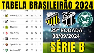 TABELA CLASSIFICAÇÃO DO BRASILEIRÃO 2024  CAMPEONATO BRASILEIRO HOJE 2024 BRASILEIRÃO 2024 SÉRIE B [upl. by Merras]