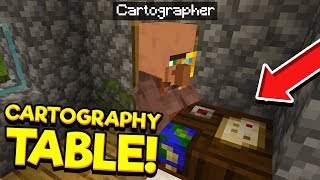 CARTOGRAPHY TABLE  Everything You Need To Know PEPCXBOX [upl. by Nagel120]