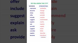 10 Common Synonyms class  03 english vocabulary synonyms [upl. by Enilorak]