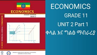 Grade 11 Economics Unit 2 Part 1 Market Structure and The Decision of Firms New Curriculum [upl. by Emelia]