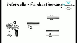 Musiktheorie Intervalle und Tonabstände  Feinbestimmung [upl. by Waldman]