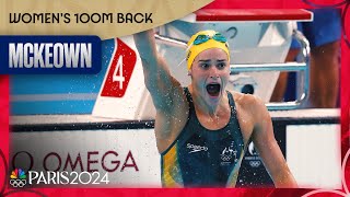 McKeown wins STACKED 100m backstroke field over Americans Smith Berkoff  Paris Olympics [upl. by Sterling]