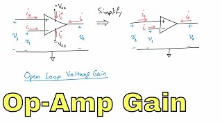 04  Op Amp Gain and Linear Region [upl. by Asalocin93]