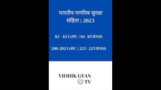 6 8283 और 200202 CrPC में लगेंगी अब ये धाराएं law generalknowledge education advocate [upl. by Annaillil]