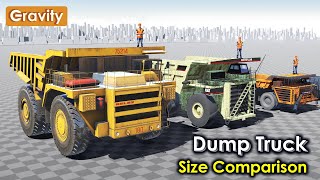 Dump Truck Size Comparison [upl. by Ahsar]