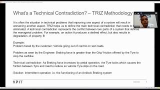 Know everything about TRIZ Methodology for KPIT Sparkle 2021 [upl. by Assilav]