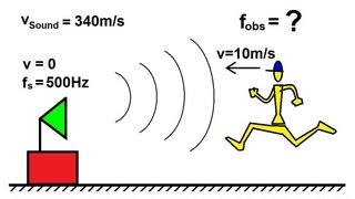 Physics 20 Sound and Sound Waves 19 of 49 Doppler Shift [upl. by Prisca]