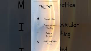 Mnemonic  Method Of Collection Of  Gingival Crevicular Fluid dentistry shortsviral mnemonics [upl. by Maxwell]