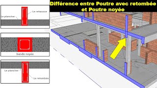 Différence entre poutre à retombée et poutre noyée et la poutre avec rehausse 🤔 [upl. by Airetnahs874]