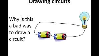 KS3 Electricity  3 Circuit Components [upl. by Amhser268]