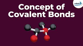 What are Covalent Bonds  Dont Memorise [upl. by Airym]