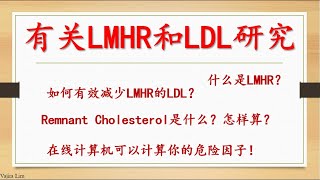 视频51：什么是LMHR？怎样在线计算你的胆固醇风险？ [upl. by Olegnaid]