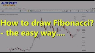 How To Draw Fibonacci In Easy Way ✫Forex Trading [upl. by Nosrettap]