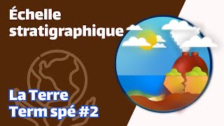 Échelle stratigraphique  SVT  TERRE Term spé 2  Mathrix [upl. by Williams11]